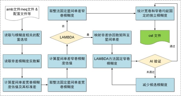 1760969789041033679.jpg 图片2.jpg