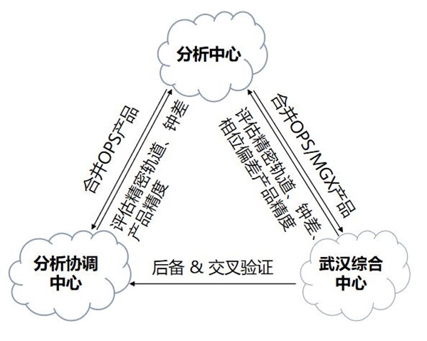 1763384619109039831.jpg WCC图片.jpg